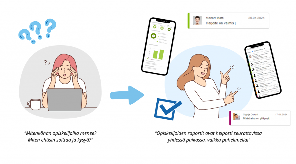 Workseed -oppimispäiväkirja on työkalu, jolla työssäoppiminen, harjoitteluohjaus ja työelämälähtöinen opiskelu on opettajalle helpompaa kuin koskaan.